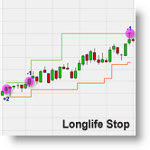 Longlife Stops Paket