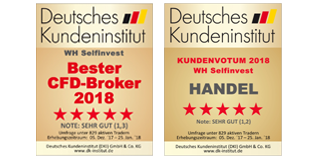 Bester CFD Broker 2018.