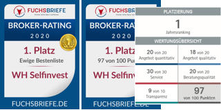 Broker comparison.