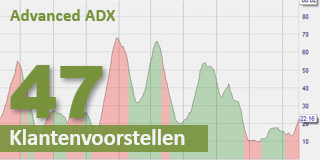 Traden met de Advanced ADX indicator.