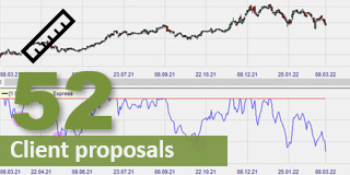 Drawdown calculator for traders.