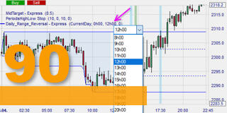 Free trading strategy: Daily Range Reversal.