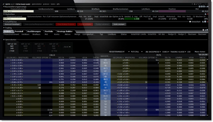 The Optiontrader trading tool in Trader Workstation for options trading..