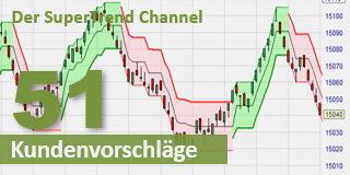 Der Supertrend Indikator Channel.