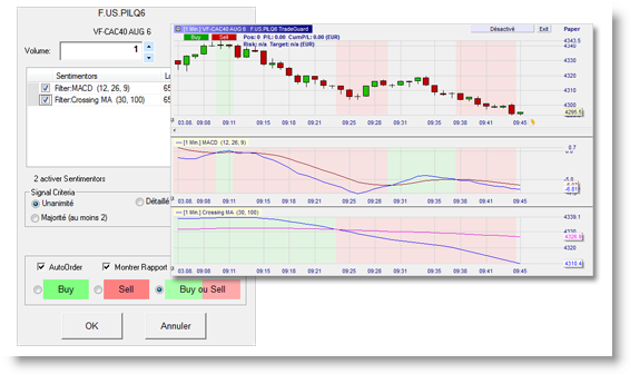 Trading platform with automated multiple stops and targets (building and reducing positions).