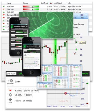 SignalRadar tables in NanoTrader.