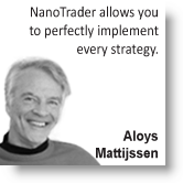 One of the best trading platforms, which allows you to perfectly implement every strategy.