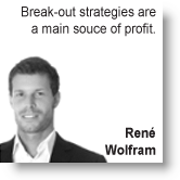 Break-out strategies are a main source of profit for me, says Rene Wolfram.